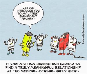The search for significant others: p-values rarely engage
